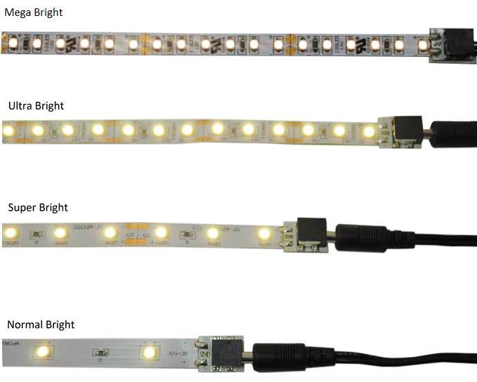 LED Flexible Strip | Super White LED Lightings