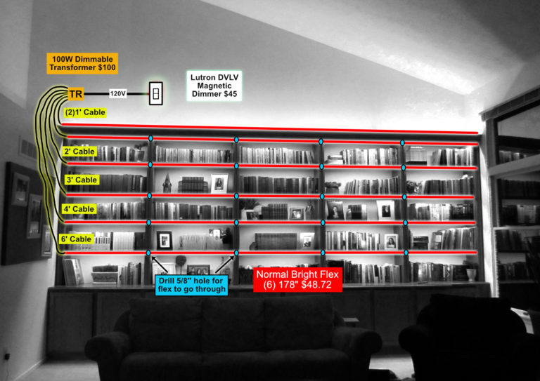 Bookshelf/Bookcase LED Lighting Hardwired System