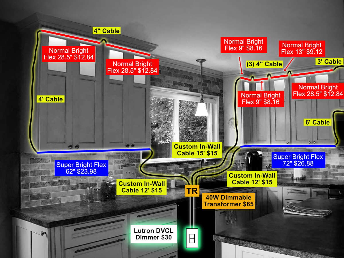 Lighting cabinet under lights installation kitchen types ideas cons pros read plug xenon utilitech