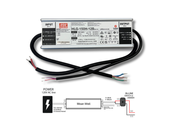 Mean Well HLG Series | 12V 150W-320W LED Power Supply