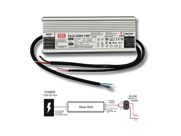 Mean Well HLG Series | 12V 150W-320W LED Power Supply - Image 2