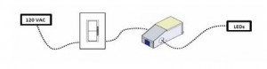 transformer diagram